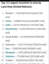 name the top 10 largest country in asia