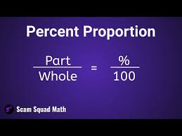 The Percent Equation