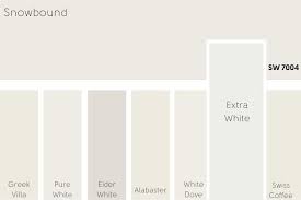 Sherwin Williams Snowbound Review