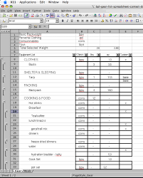 2005 Backpacking Light Trip Planning Spreadsheet Contest Entries