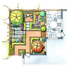 patio design plans for an outdoor e