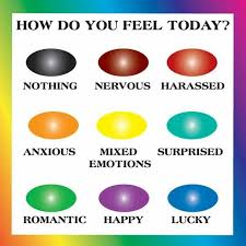 Mood Ring And Necklace Color Meanings In 2019 Mood Ring