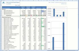 The Benefit Of Using Excel For Financial Reporting Solver Blog