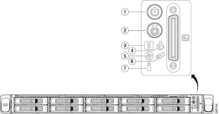 Cisco Ucs C220 M6 Server Installation