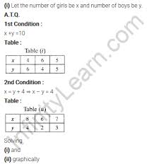 Ncert Solutions For Class 10 Maths