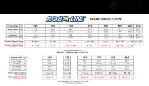 Plate Sizing Guide Sucker Punch Skate Shop