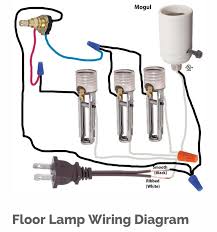 If you buy a replacement switch at home depot it usually comes with a diagram that shows you how to wire it. Rewiring A Vintage 3 Arm Floor Lamp