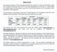 nios results 2021 declared for cl 12