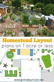 Homestead Layout Plans On 1 Acre Or