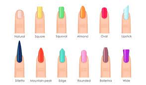 find out what your nail shape says