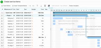 what is a gantt chart and why is it