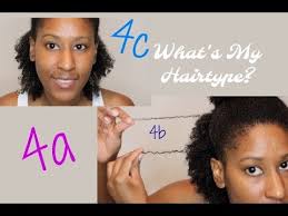 Whats My Hair Type 4a 4b Or 4c