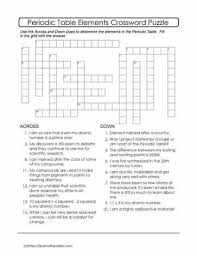 Periodic Table Crossword And Google