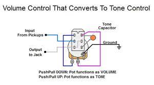 Check that volume control is turned up. Volume Control Converts To Tone Control