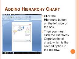 How To Create An Organizational Chart In Word