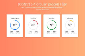 Bootstrap 4 Circular Progress Bar Html Css Snippet