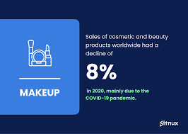 makeup statistics and trends in 2023