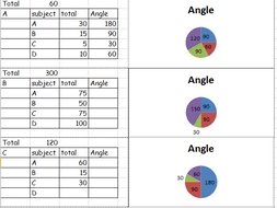 Gcse Maths Functional Skills Pie Chart Matching Cards