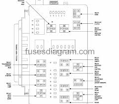 Magnum Fuse Chart Wiring Diagrams
