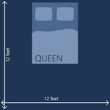Mattress Size Chart And Bed Dimensions