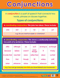 Conjunctions Literacy Grammar School Posters