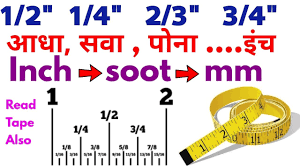 Convert Easily And Read Measuring Tape Also