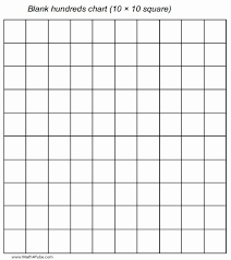 Empty Hundreds Chart Printable Www Bedowntowndaytona Com
