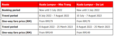 airasia announces the resumption of two