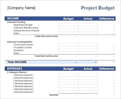 Home Budget Excel Household Spreadsheet Monthly Template