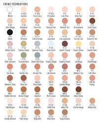 Skin Tone Chart Tumblr Skin Color Chart Colors For Skin