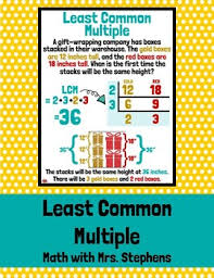 Least Common Multiple Anchor Chart