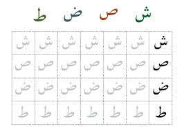 arabic alphabet or letters handwriting