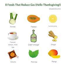 8 foods that reduce gas isabel smith