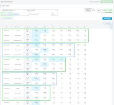 Retention Report Help Center