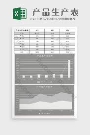 Product Production Qualification Chart Excel Template