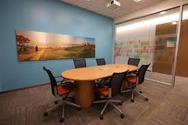 how your office walls influence