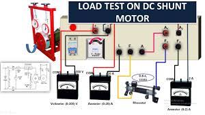 load test on dc shunt motor you