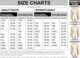 66 Explanatory Mlb Baseball Jersey Size Chart