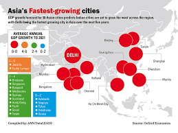 delhi fastest growing asian city in