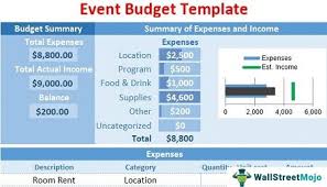 event budget template free
