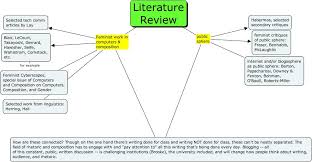 Scholars before Researchers  On the Centrality of the Dissertation     WritePass Help with literature review dissertation