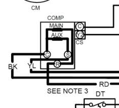 Two Stage Furnace Air Conditioner Thermostat Control Problem