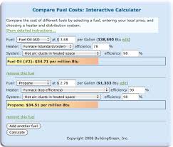 Heating Fuel Cost Comparison Calculator