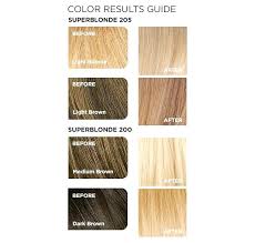 L Oreal Excellence Hicolor Hilights Ash Blonde Sbiroregon Org