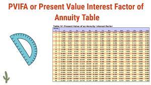how to use pvifa or present value