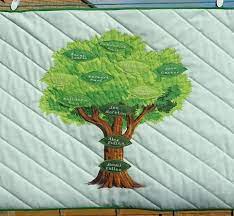 quilted family tree wallhanging the