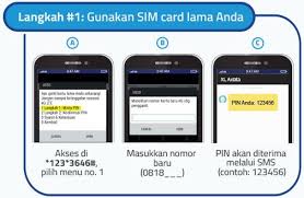 Cara aktifkan pin sim card xl. Cara Aktifkan Pin Sim Card Xl Registrasi Kartu Xl Yang Paling Mudah Ialah Dengan Menggunakan Sms Candi Borobudur Yogyakarta