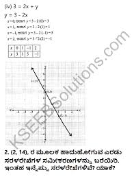 Kseeb Solutions For Class 9 Maths