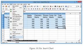 Charts In Openoffice Calc