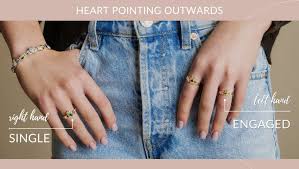 how to wear a claddagh ring shanore
